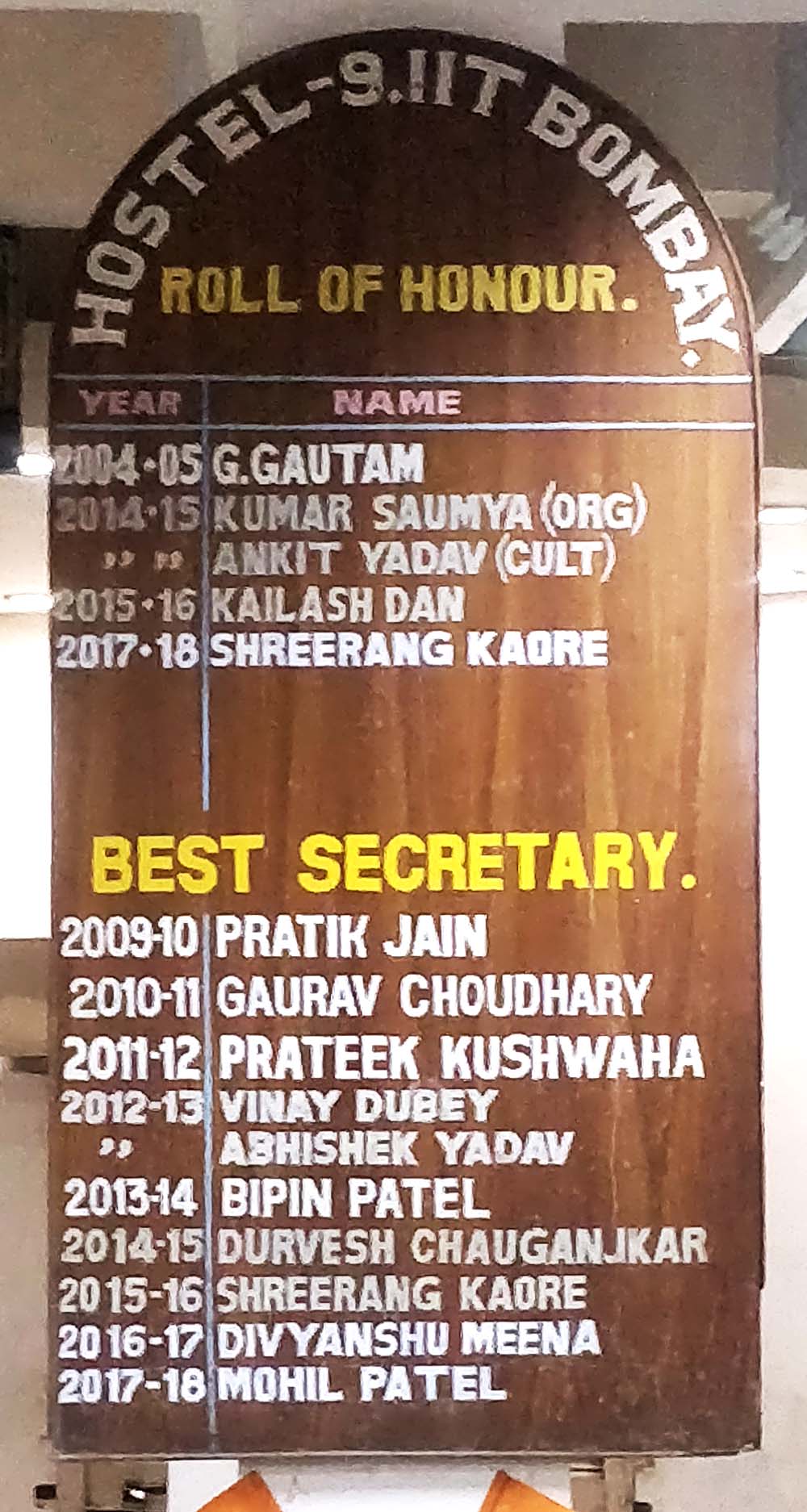 H9 Roll of Honour